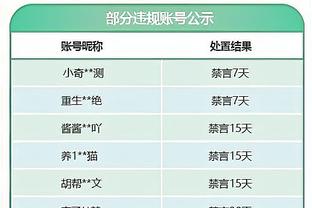 自季中赛夺冠以来 湖人战绩仅1胜5负 同期步行者2胜5负